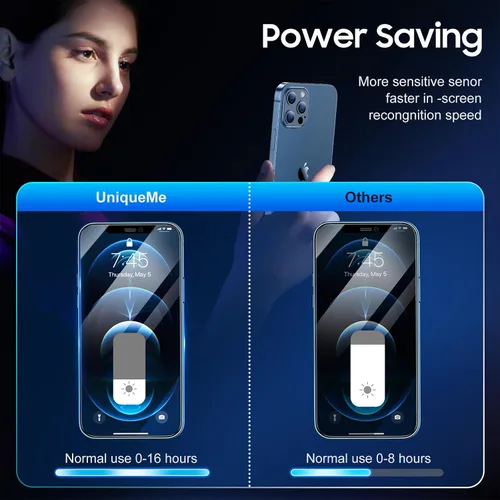 Miniatura 6 de UniqueMe Protector de pantalla de privacidad para iPhone 12/iPhone 12 Pro
