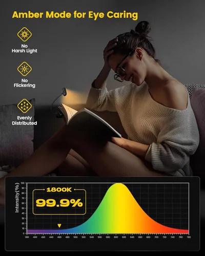 Miniatura 2 de Glocusent - Luz de libro horizontal ET-Head para leer en la cama, cuidado ocular, CRI 95, 3 colores y 5 niveles de brillo, luz de lectura recargable