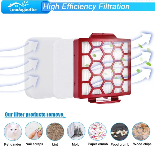 Miniatura 4 de Leadaybetter Filtro de repuesto ZU100 ZU102 para Shark Navigator Pet Plus NV150, NV251, NV255 y Zero-M Cepillo autolimpiante Pet Pro ZU60, ZU62