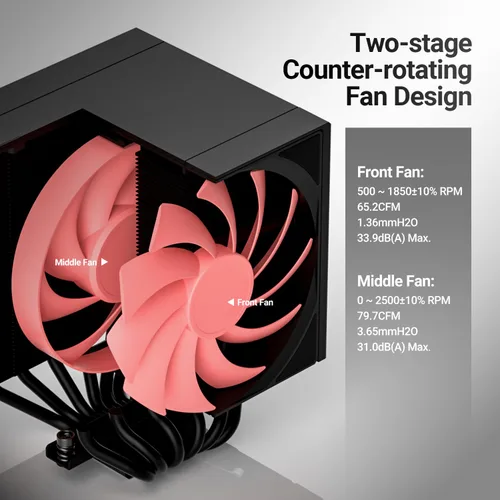 Miniatura 6 de ID-COOLING FROZN A620 SLK - Enfriador de aire para CPU, diseño híbrido de torre simple/doble, ventiladores contrarrotativos dobles, 6 tubos de calor