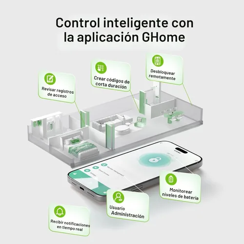 Miniatura 4 de GHome Smart - Cerradura de puerta de huellas dactilares, perilla inteligente de puerta de 4 en 1 con teclado, control de aplicación, bloqueo