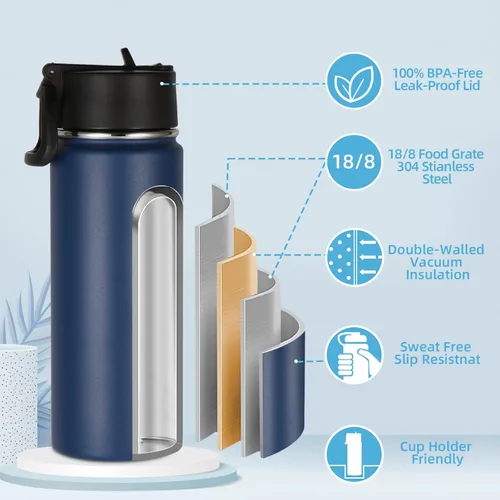 Miniatura 3 de Volhoply Paquete a Granel de 8 Botellas de Agua Aisladas de 18 Onzas, Botellas de Agua de Acero Inoxidable para Niños con Tapa con Pajita, Botella