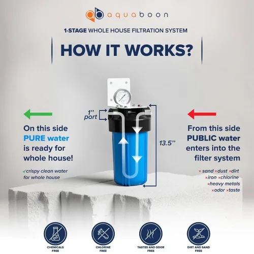 Miniatura 32 de Aquaboon 10x4.5 Carcasa para filtro de agua para toda la casa Filtro de agua certificado NSF para sistema de filtración con medidor y liberación