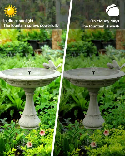 Miniatura 2 de Biling Bomba solar para fuente de agua, baño solar para pájaros, al aire libre con tubo, bomba de fuente de energía solar para estanque de pájaros