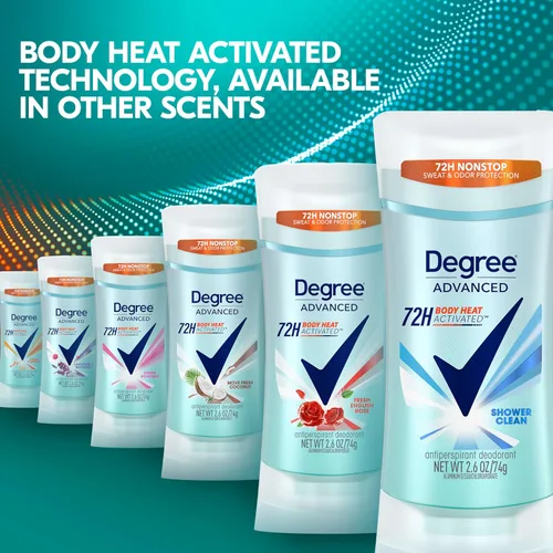 Miniatura 8 de Degree Shower Clean Dry Protection - Desodorante antitranspirante en barra de 0.5 onzas, el paquete puede variar (paquete de 2)