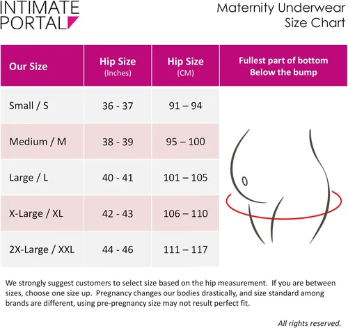 Miniatura 6 de Intimate Portal - Ropa interior de maternidad para debajo del vientre o pancita, panties post-parto