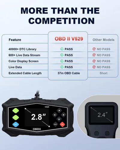 Miniatura 6 de Herramienta de diagnóstico OBD2, escáner OBD2 profesional ZEXMTE con flujo de datos, modo 6, modo 8 y preparación I/M, lector de código mejorado