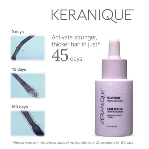 Miniatura 3 de Keranique Suero activador del crecimiento del cabello para mujeres, revitalizador multipéptido del cuero cabelludo para adelgazamiento del cabello