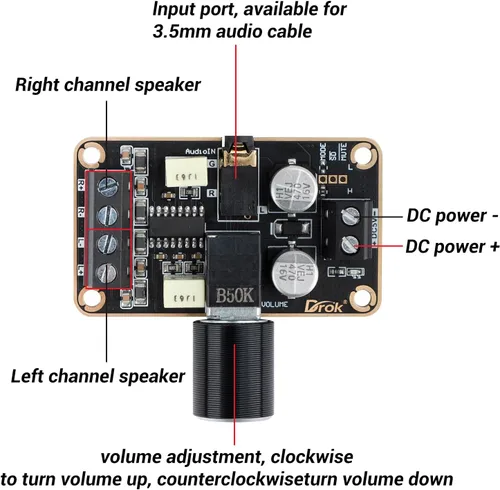 Miniatura 2 de Amplificador de audio de la marca DROK®, súperpequeño, de 3 W + 3 W, CC 5 V, panel de amplificador de potencia digital, doble canal. Amplificadores