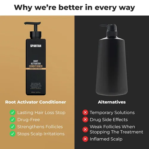 Miniatura 6 de SPARTAN™ Acondicionador Activador de Raíces para Hombre - Acondicionador para el Crecimiento del Cabello, Hidratante para Cabello Grueso