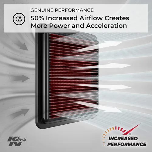 Miniatura 2 de K&N Filtro de aire del motor: Alto rendimiento, Premium, Filtro de aire Powersport: Se adapta a modelos de vehículos KAWASAKI seleccionados