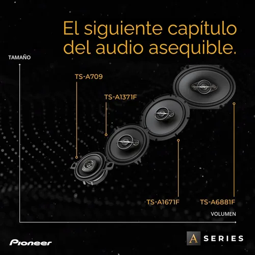Miniatura 6 de PIONEER A-Series Standard TS-A6881F 6” x 8” Altavoces de 4 vías (par) – 350W máx, Sonido equilibrado + Aguda suave, Bajo mejorado, Excelente