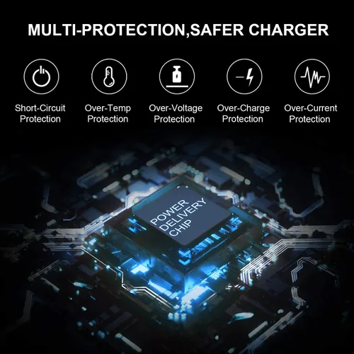 Miniatura 4 de Cargador de 150 W 7.7 A para HP ZBook Studio G3 G4 G5 G6 G7 G8,15 G3 G4 G5 G6, Power G7 G8, Fury 15 17 G7 G8, 15u G3,15v x360 G5 Estación de trabajo