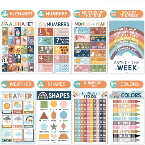 Miniatura 3 de Hadley Designs 16 carteles educativos para niños pequeños de 1 a 3 años, carteles laminados de aprendizaje para preescolar y jardín de infantes