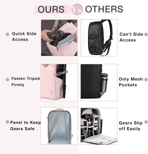 Miniatura 3 de BAGSMART Bolsa para cámara, mochila para cámara, funda para cámara DSLR SLR que se ajusta a laptop de 13.3 pulgadas, mochilas de fotografía Rosa