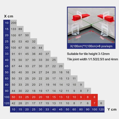 Miniatura 7 de Sistema de Nivelación de Azulejos con Clips Espaciadores de Azulejos de 1/32" Separadores de Nivelador de Azulejos de 1mm Juego de Herramientas