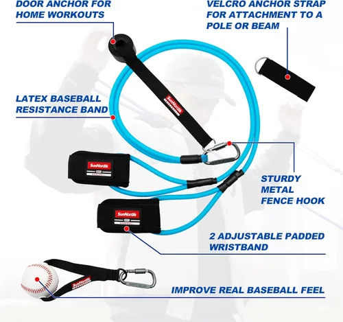 Miniatura 2 de SunNordik Bandas de resistencia para lanzadores, equipo de entrenamiento de béisbol y softbol para mejorar la fuerza del brazo y el entrenamiento