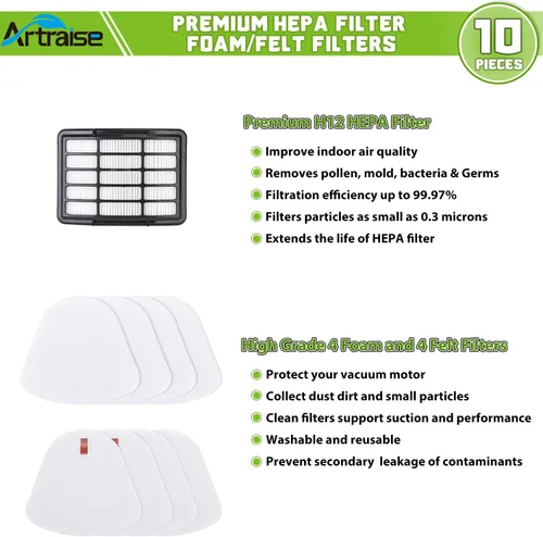 Miniatura 6 de Filtros para aspiradora Shark Navigator Lift Away Deluxe Vertical Reemplazo UV540 UV440 NV360 NV350 NV351 NV352 NV355 NV356 NV357 NV370 NV391 UV490