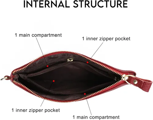Miniatura 6 de imeetu Bolso de mano para mujer con correa para muñeca