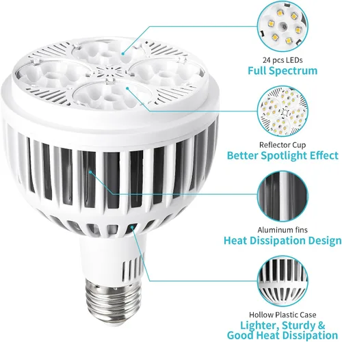 Miniatura 5 de Hywyimlait Luces de cultivo para plantas de interior, espectro completo de 4000 K, bombilla para plantas de 22 W con alto PPFD, base E27, bombilla