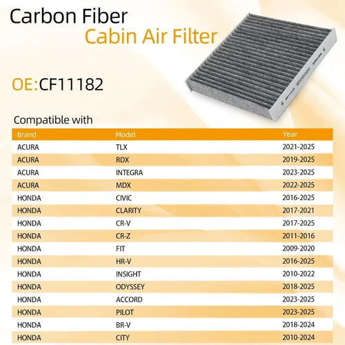 Miniatura 3 de CF11182(CP182) Filtro de aire de cabina con carbón activado compatible con Acura TLX/RDX 19-25, Honda Civic/Clarity/CR-V/HR-V/Odyssey 16-25, Accord