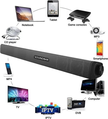Miniatura 7 de Barra de sonido portátil para TV/PC, exterior/interior con cable e inalámbrico Bluetooth 5.0 altavoz con control remoto y cable óptico, barra
