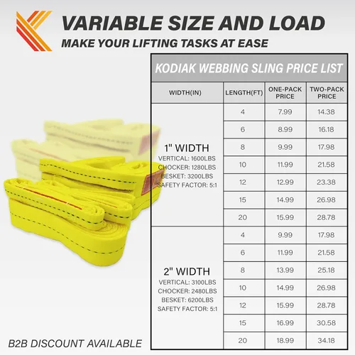 Miniatura 6 de Correa de 1 capa de 1" x 4 pies para elevación 2 paquetes Correas de amarre resistentes para aparejo, movimiento, remolque y elevación KODIAK STRAPS