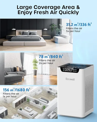 Miniatura 5 de Purificadores de aire para dormitorio del hogar de hasta 1102 pies cuadrados con sensores de calidad del aire, filtro H13 True HEPA, purificador