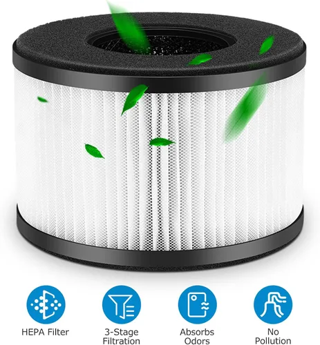 Miniatura 5 de Paquete de 2 filtros de repuesto BS-03 compatibles con PARTU y Slevoo BS-03 purificador de aire Parte U y Parte X, sistema de filtración 3 en 1