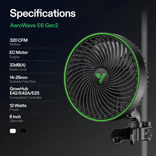 Miniatura 8 de VIVOSUN AeroWave E6 Gen2, ventilador de clip para tienda de cultivo de 6 pulgadas, motor EC, control inteligente, potente ventilador oscilante