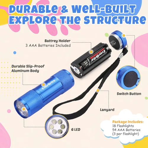 Miniatura 5 de EverBrite - Juego de linterna LED mini de 18 unidades - Linternas portátiles ideales para suministros de huracanes, camping, lectura nocturna