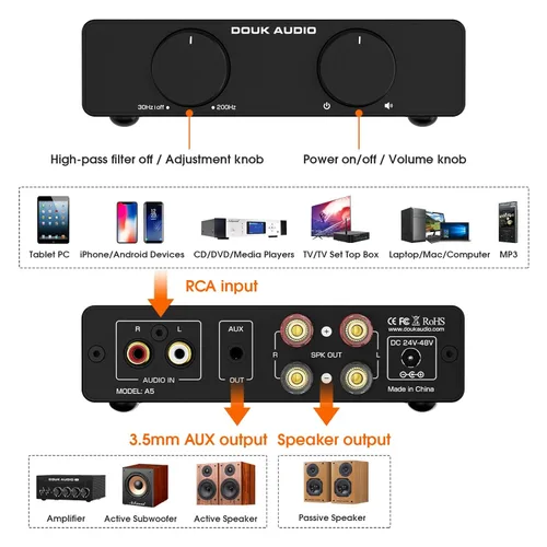 Miniatura 8 de Douk Audio A5 Amplificador Estéreo de 2 Canales TPA3255, 300 Vatios x2 Mini amplificador de audio de alta fidelidad Clase D para sistema de cine