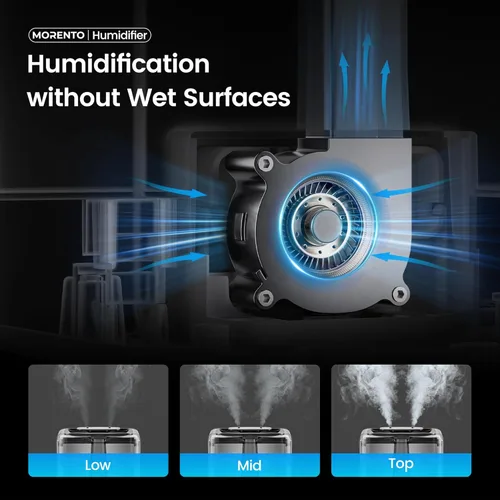 Miniatura 5 de MERONTE Humidificadores inteligentes para dormitorio, habitación grande, hogar, humidificador de llenado superior de niebla fría de 6 litros