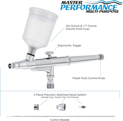 Miniatura 2 de Master Performance G24 - Aerógrafo multiusos de alimentación por gravedad de doble acción, punta de 0.012 in, tazas de 3/4 y 1.5 onzas, fácil