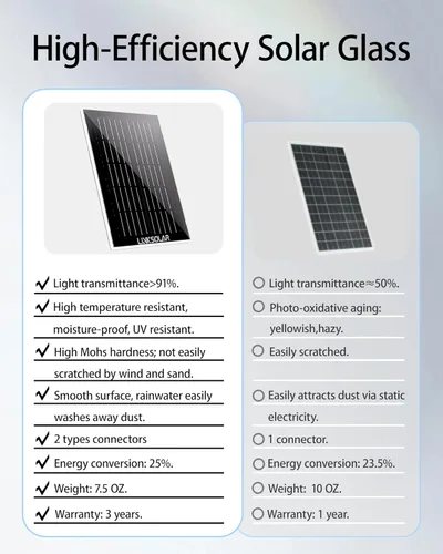 Miniatura 3 de Panel solar para cámara de seguridad, cargador solar de 3 W con enchufe de barril y puerto USB C para cámara de batería recargable al aire libre