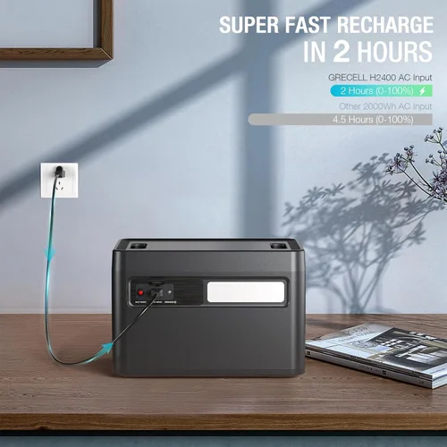 Miniatura 3 de Estación de energía portátil de 2400 W, 1843 Wh, generador solar LiFePO4, UPS para el hogar, batería de reserva de energía con 4 salidas de CA