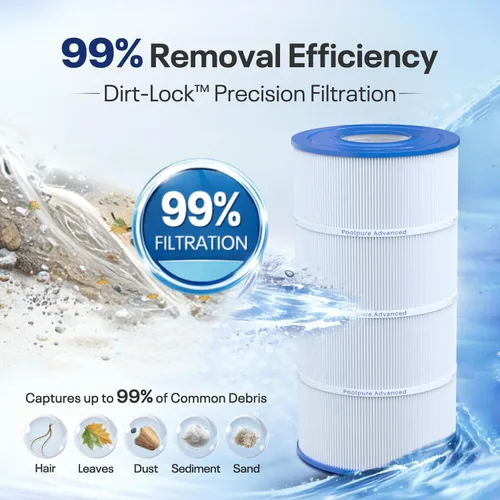 Miniatura 4 de POOLPURE Filtro de piscina PLF90A reemplaza a Hayward C900, CX900RE, Pleatco PA90, Ultral-B6, Unicel C-8409, Filbur FC-1292, Sta-Rite PXC95, 90 pies