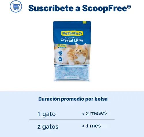 Miniatura 5 de PetSafe ScoopFree Arena de Cristal Premium para Gatos - Cristales Universales de Sílice Ultra-Absorbentes para Caja de Arena - Control de Olores No