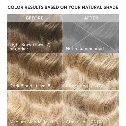 Miniatura 4 de Madison Reed - Kit de tinte radiante para el cabello, tinte permanente para el cabello, cobertura de canas superior, sin amoníaco, rubio Amalfi