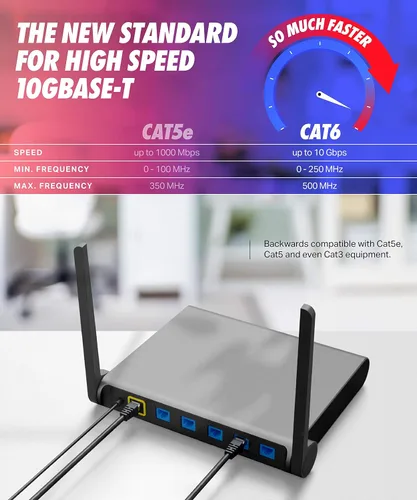 Miniatura 5 de Cable ethernet Cat6