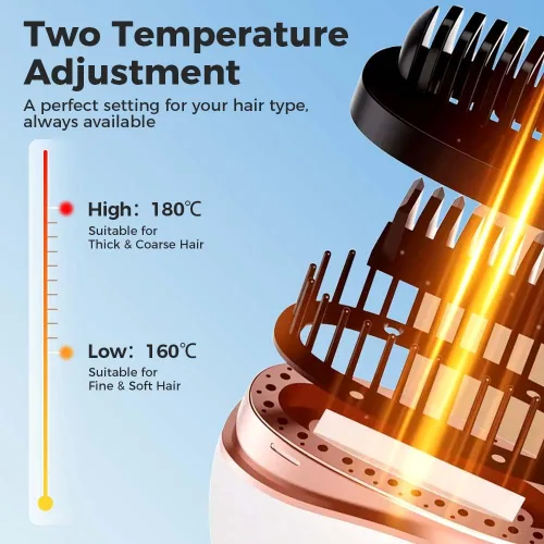 Miniatura 5 de Mini alisador, nuevo peine alisador portátil recargable inalámbrico, calentamiento rápido con tres controles de temperatura, peine de viaje con Rosa