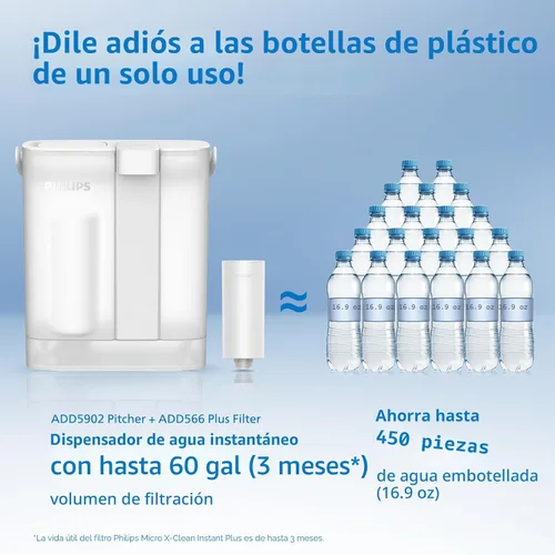 Miniatura 7 de PHILIPS Jarra de filtro de agua de 12 tazas con filtro Plus - ADD5902, dispensador de agua recargable, filtro purificador de agua para puerta