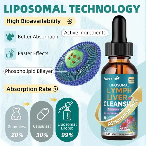 Miniatura 6 de Gotas de drenaje linfático liposomal y limpieza del hígado, 23 en 1 con equinácea, NAC, TUDCA, L-glutatión, bardana para linfa, desintoxicación