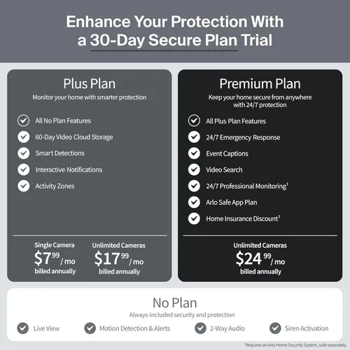 Miniatura 3 de Cámara de Seguridad Arlo Ultra 4K HDR (3ª Generación, Lanzamiento 2025) + SmartHub, Alimentación por Batería, Respuesta de Emergencia, Subtítulos
