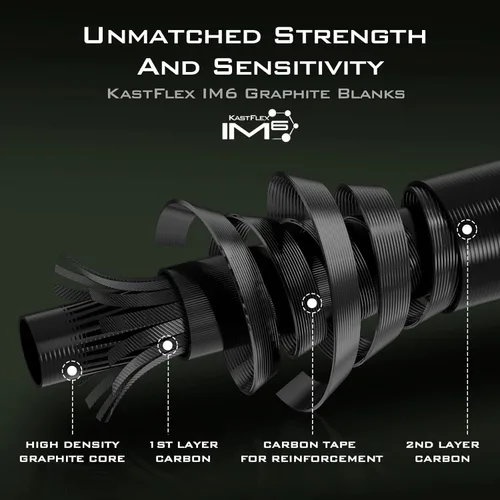 Miniatura 8 de KastKing Spartacus II Fishing Rods - IM6 Graphite Blanks Casting & Spinning Rods, 2-Piece Rods with Extra Tip Section, PTS Power Transition System