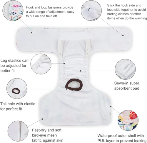 Miniatura 3 de CuteBone D36L - Pañales para perras, paquete de 3 unidades, tamaño L, D36L