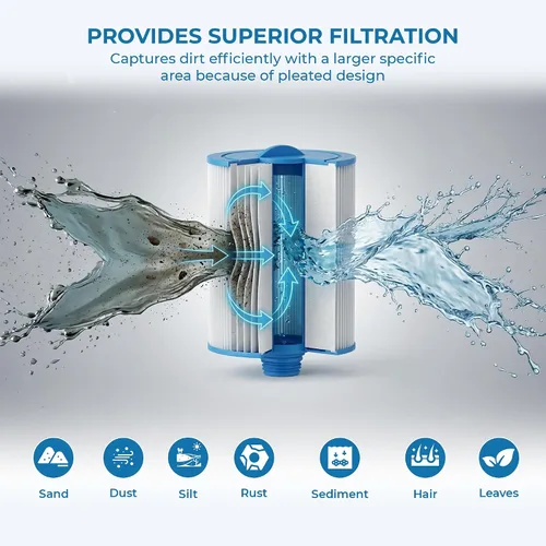 Miniatura 5 de Baleen Filters Filtro de piscina de 45 pies cuadrados que reemplaza a Unicel 6CH-940, Pleatco PWW50P3, Filbur FC-0359-Cartuchos de filtro