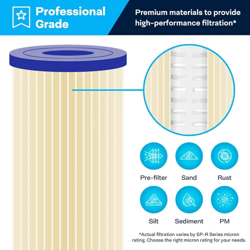 Miniatura 5 de SpiroPure SP-R1 10x2.5 Cartucho de filtro de agua de sedimento de poliéster plisado de 1 micrón SPC-25-1001 (caja de 24)