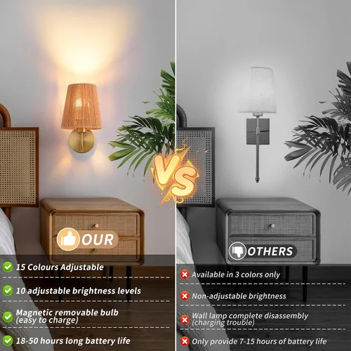 Miniatura 6 de Juego de 2 apliques de pared bohemios que funcionan con pilas, con pantalla de ratán dorado, luces de pared inalámbricas con bombillas recargables