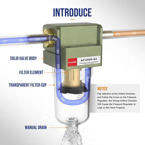 Miniatura 4 de 1/4 Filtro de Bomba de Aire Trampa Neumática de Agua para Compresor de Aire Separador de Aceite Secador de Línea de Aire Comprimido Trampa En Línea